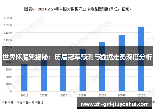 世界杯魔咒揭秘：历届冠军预测与数据走势深度分析