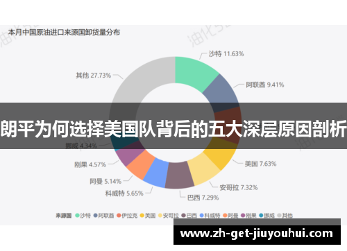朗平为何选择美国队背后的五大深层原因剖析