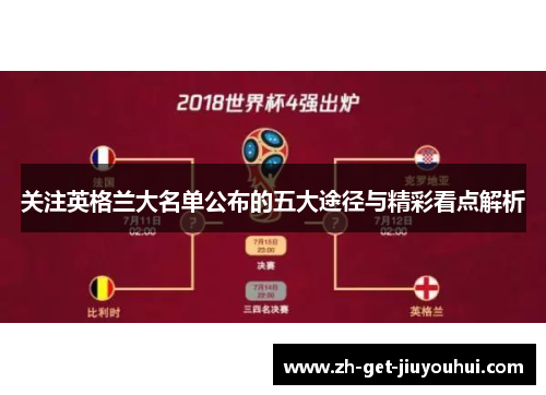 关注英格兰大名单公布的五大途径与精彩看点解析 关注英格兰大名单公布的五大途径与精彩看点解析