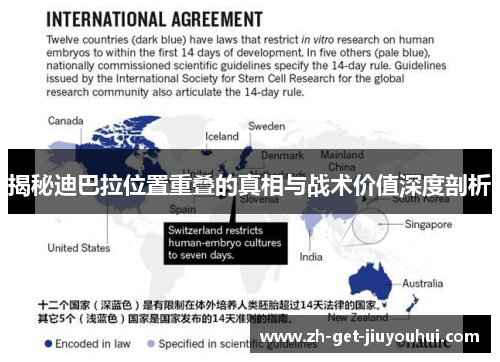 揭秘迪巴拉位置重叠的真相与战术价值深度剖析 揭秘迪巴拉位置重叠的真相与战术价值深度剖析