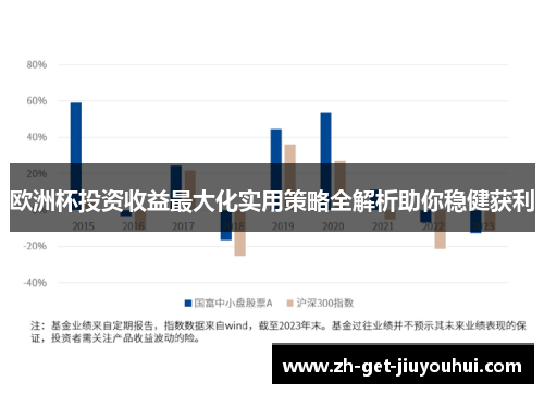 欧洲杯投资收益最大化实用策略全解析助你稳健获利