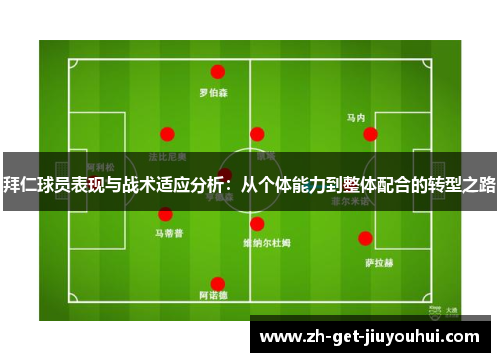 拜仁球员表现与战术适应分析：从个体能力到整体配合的转型之路