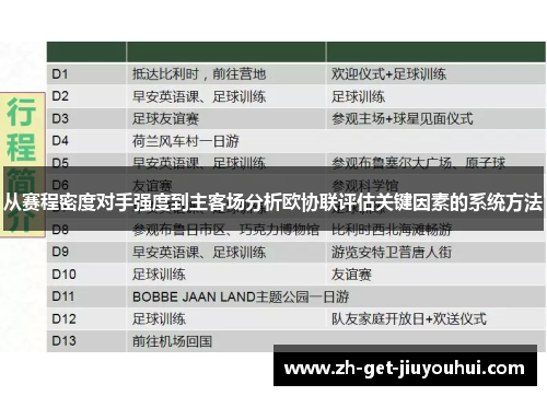 从赛程密度对手强度到主客场分析欧协联评估关键因素的系统方法