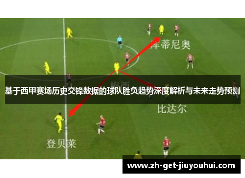 基于西甲赛场历史交锋数据的球队胜负趋势深度解析与未来走势预测