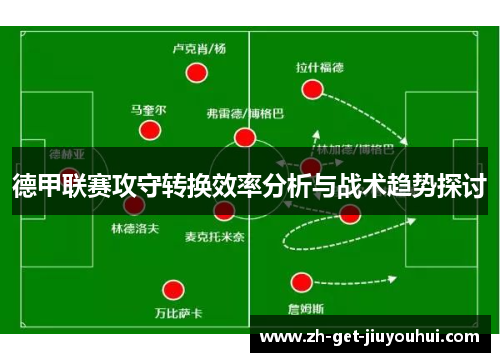 德甲联赛攻守转换效率分析与战术趋势探讨
