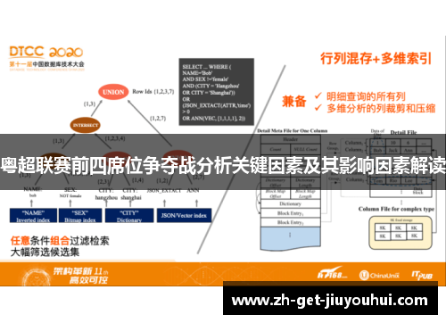 粤超联赛前四席位争夺战分析关键因素及其影响因素解读