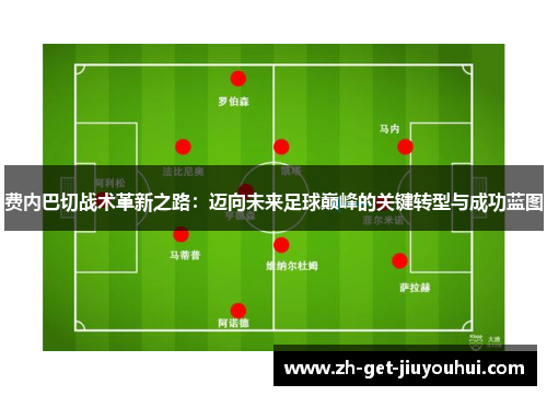 费内巴切战术革新之路：迈向未来足球巅峰的关键转型与成功蓝图